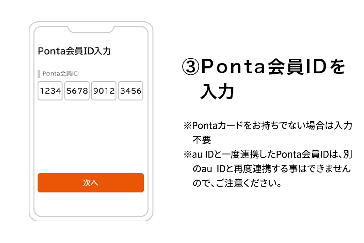 ③Ponta会員IDを入力　※Pontaカードをお持ちでない場合は入力不要　※au IDと一度連携したPonta会員IDは、別のau IDと再度連携する事はできませんので、ご注意ください。