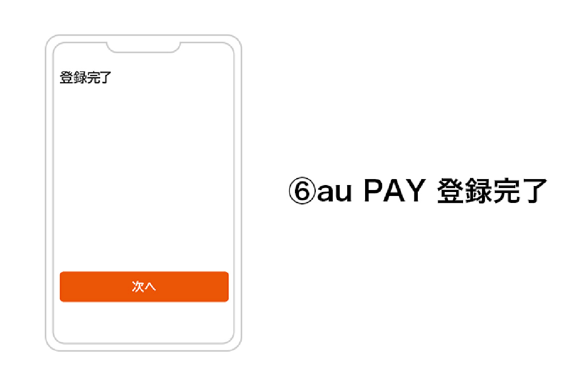 ⑥au PAY 登録完了