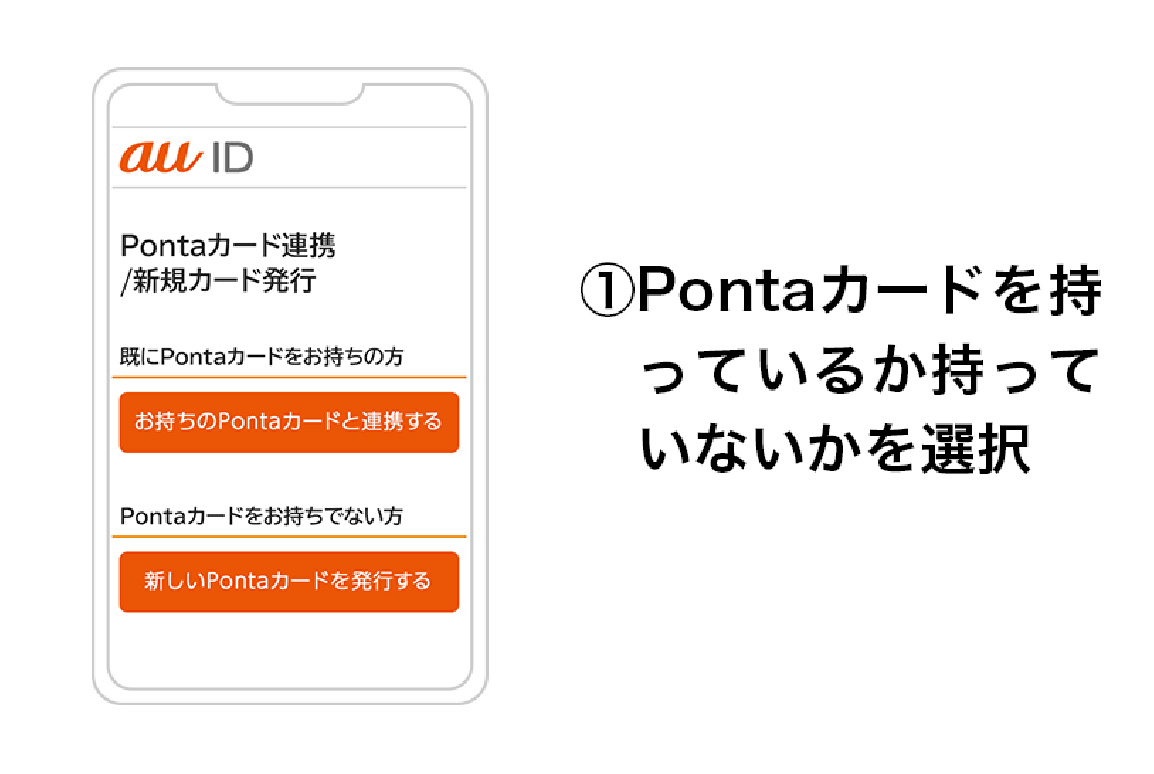 ①Pontaカードを持っているか持っていないかを選択