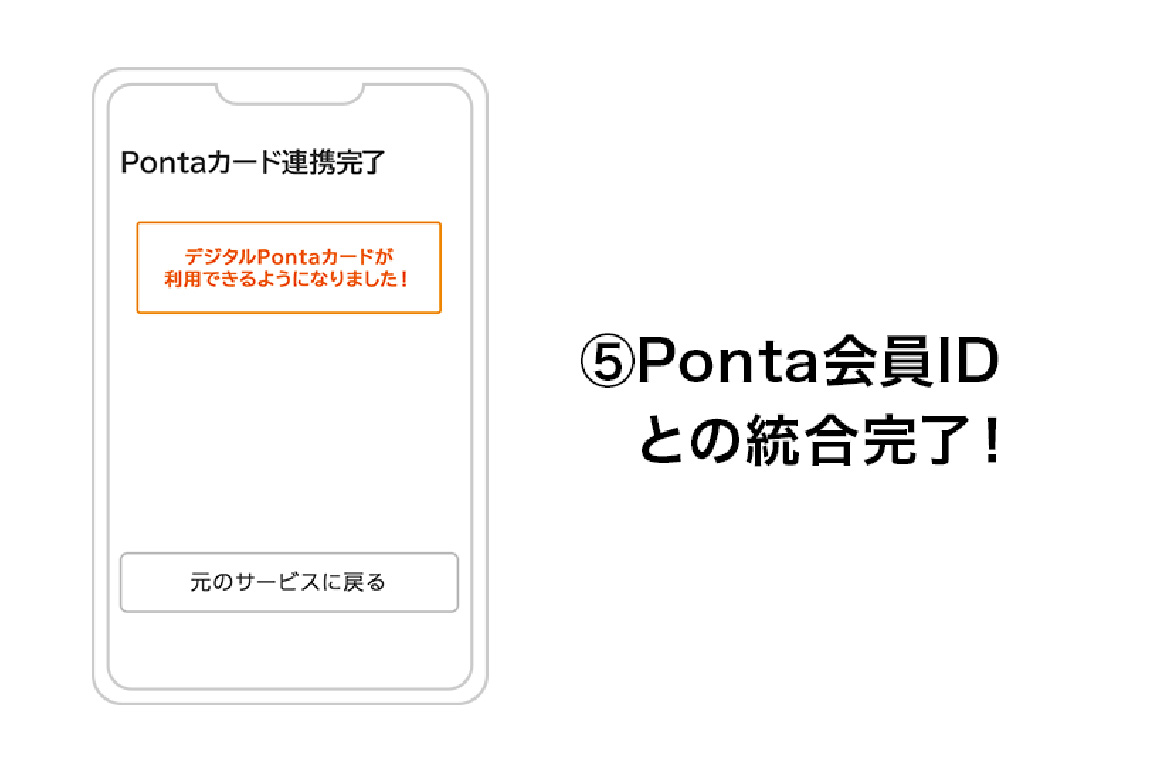 ⑤Ponta会員IDとの統合完了！