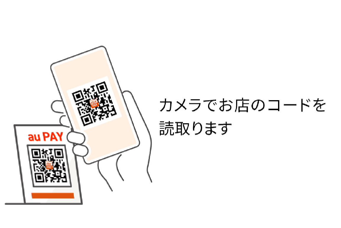 カメラでお店のコードを読取ります