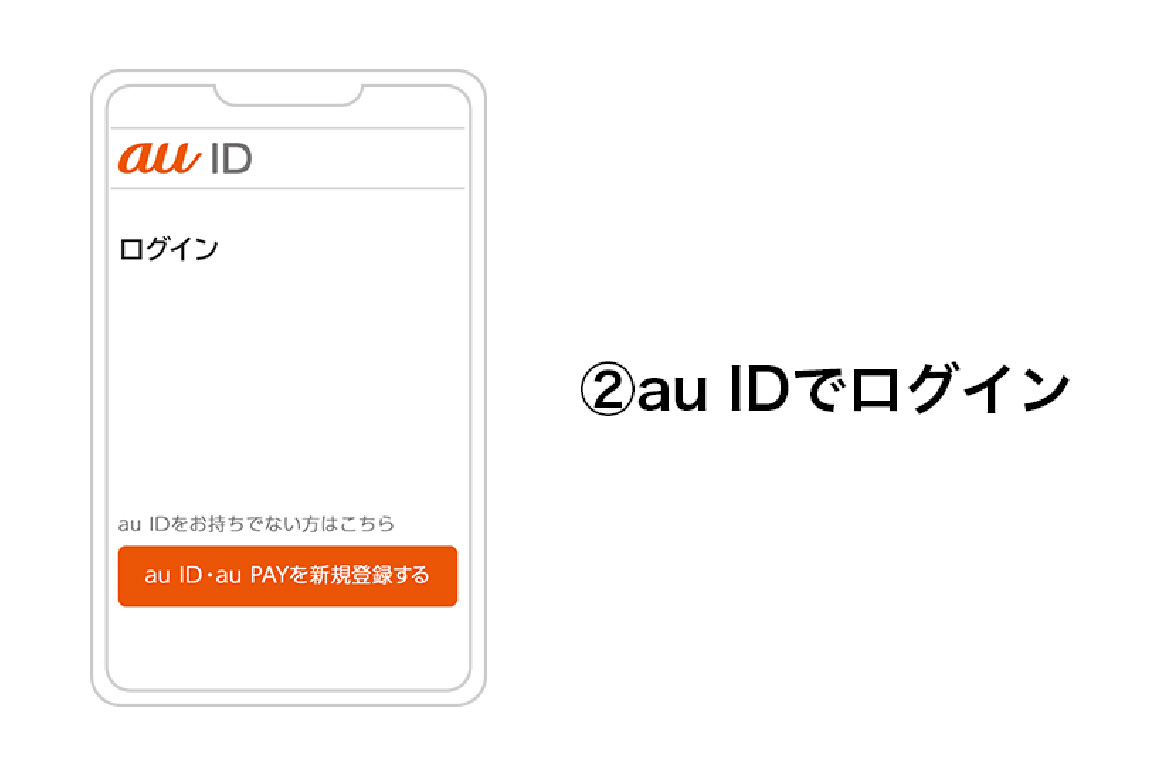 ①au ID/au PAYを新規登録