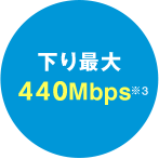下り最大440Mbps※3