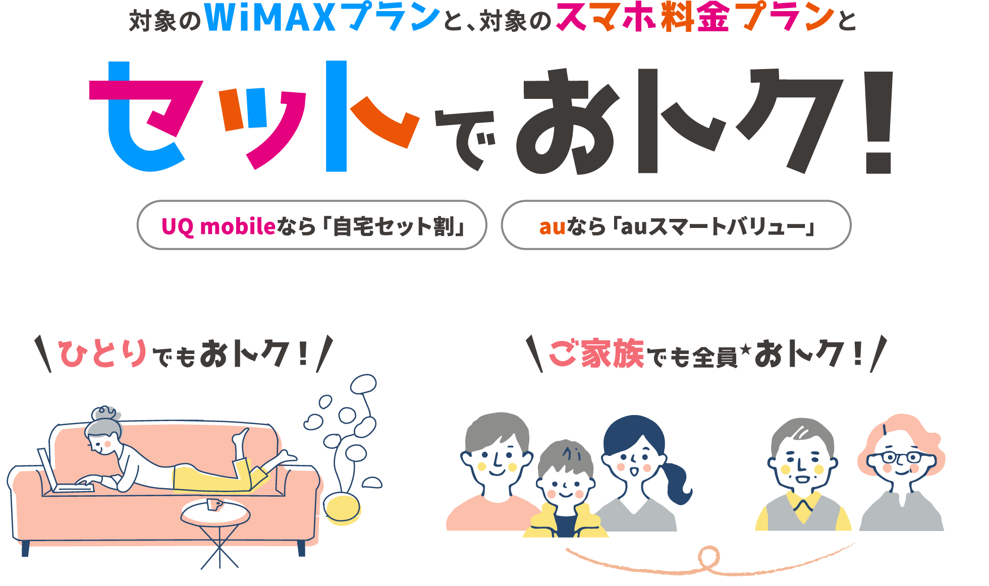 対象のWiMAXプランと、対象のスマホ料金プランとセットでおトク！UQ mobileなら「自宅セット割」auなら「auスマートバリュー」ひとりでもおトク！ご家族でも全員★おトク！